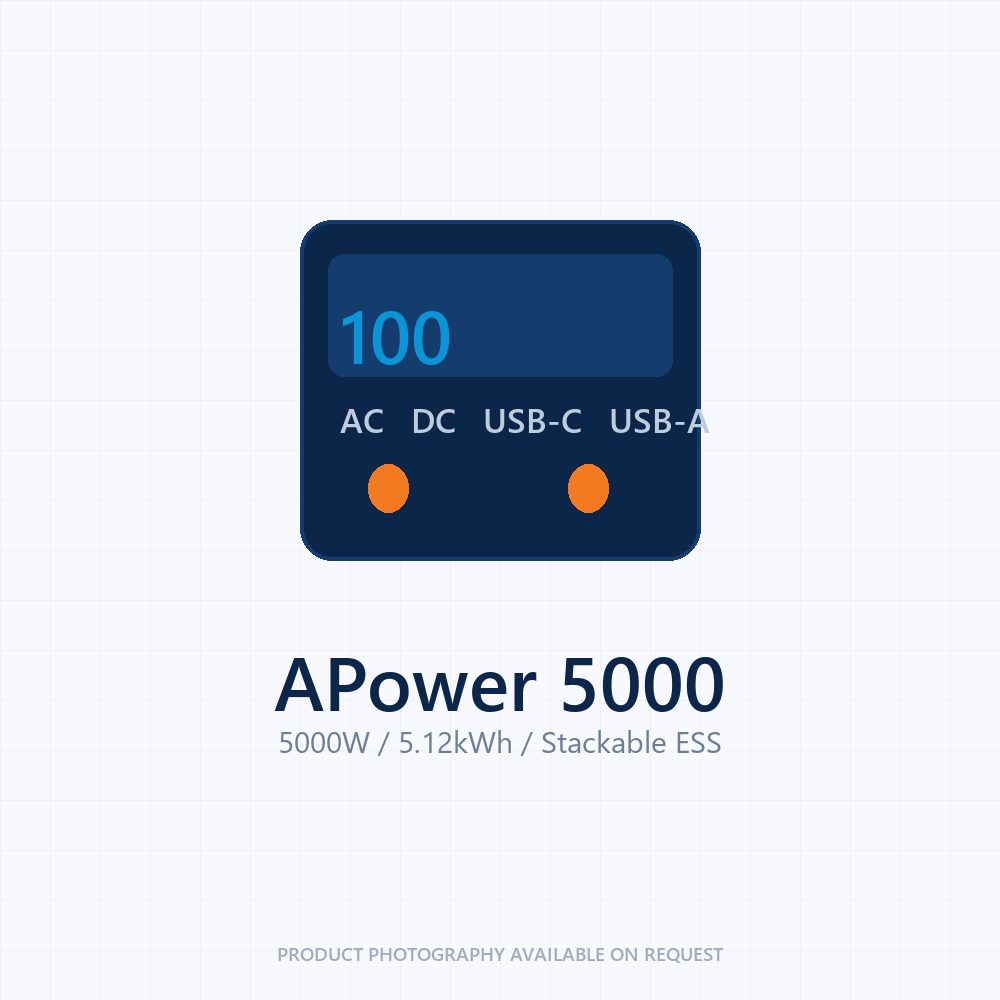Newen APower 5000 Trolley view 2